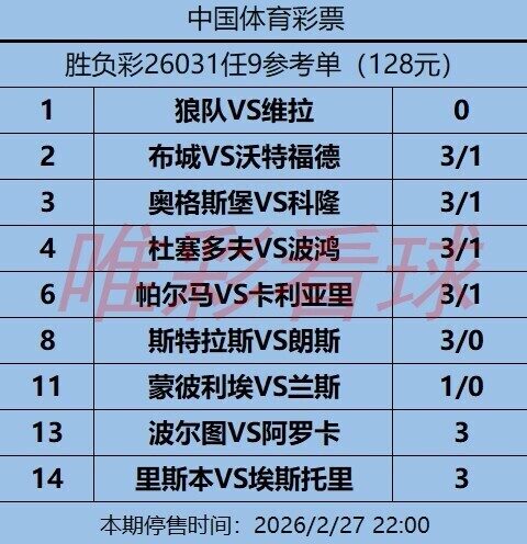 姜山冷门26031期