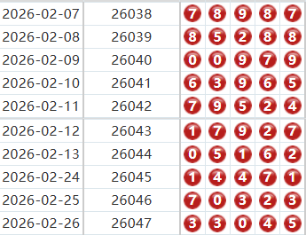 排列五分析走势图