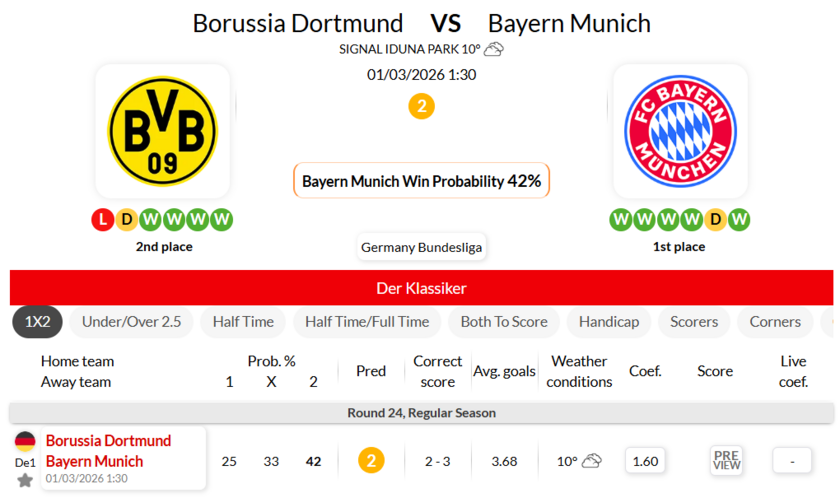 多特蒙德VS拜仁慕尼黑