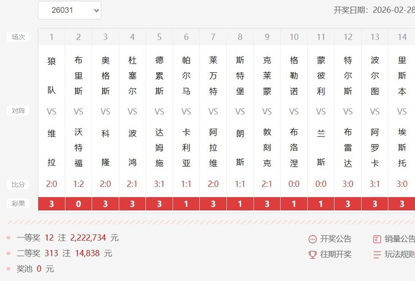足彩第26031期开奖结果