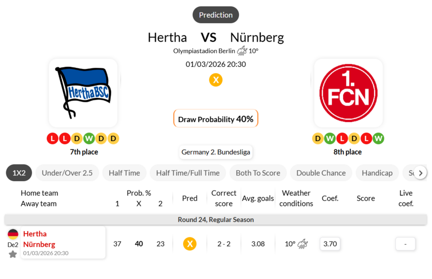 柏林赫塔VS纽伦堡