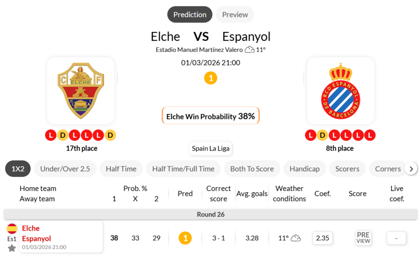 埃尔切VS西班牙人