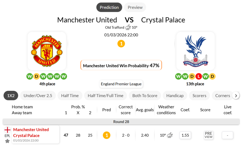 曼彻斯特联VS水晶宫
