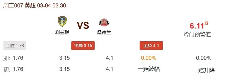利兹联VS桑德兰