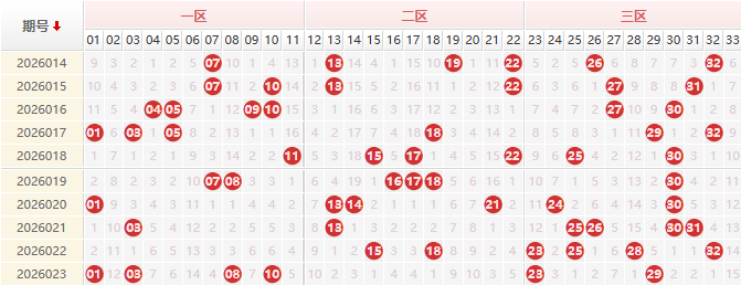 双色球第2026024期授渔看彩