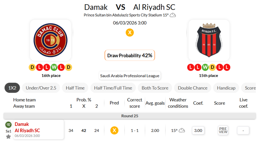 达马克VS利雅得体育