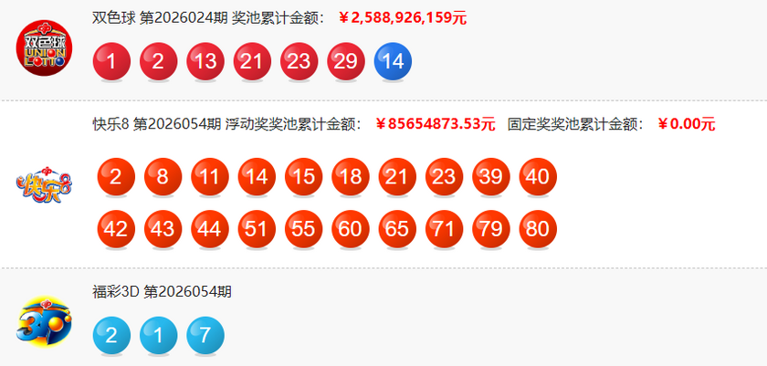 福彩开奖详情图