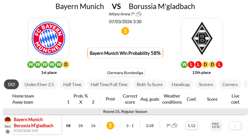 拜仁慕尼黑VS门兴格拉德巴赫