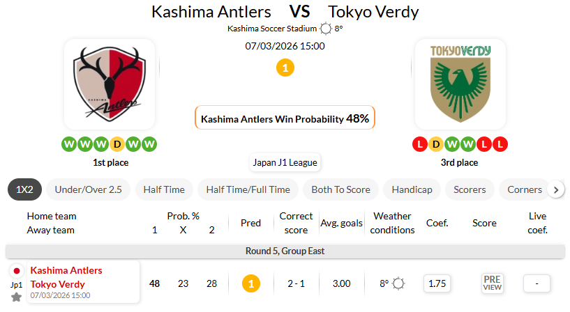 鹿岛鹿角VS东京绿茵