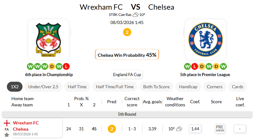 雷克瑟姆VS切尔西