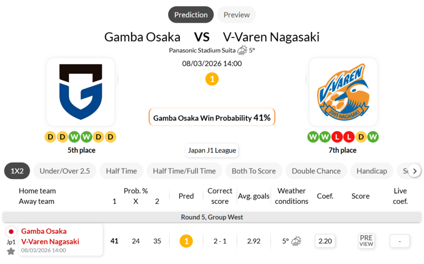 大阪钢巴VS长崎成功丸