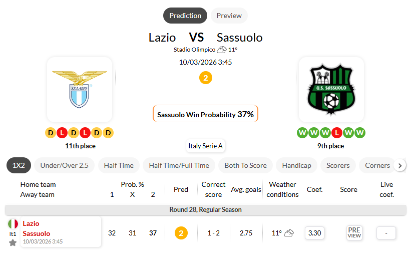 拉齐奥VS萨索洛