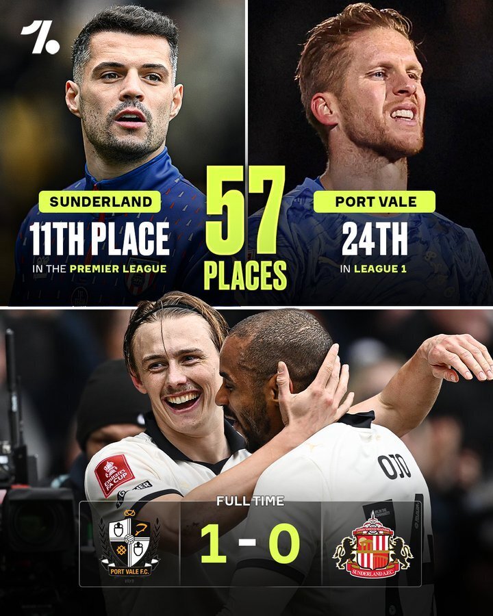 维尔港与桑德兰