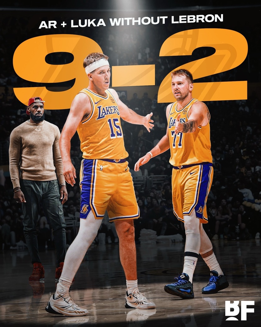 詹姆斯缺席的情况下，东契奇和里夫斯率队取得9胜2负的战绩