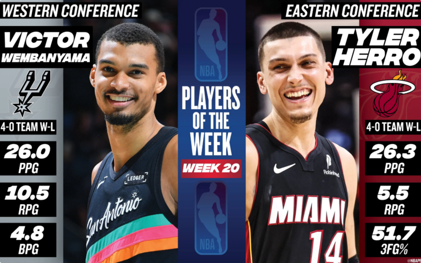 NBA海报