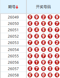 排列五分析走势图