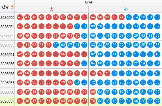快乐8分析走势图