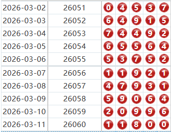 排列五分析走势图