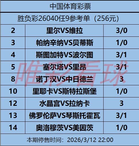 姜山冷门26040期