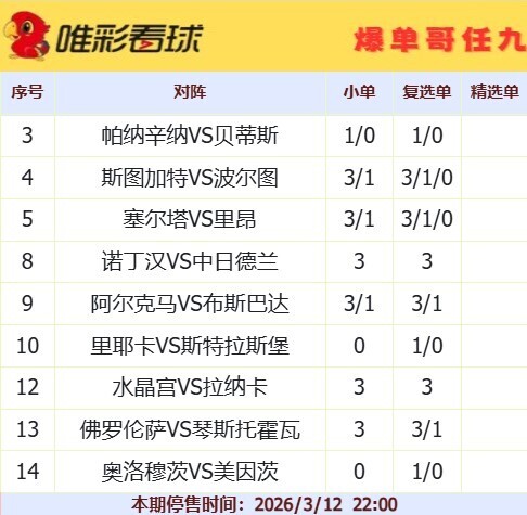 爆单哥26040期小单和复选单