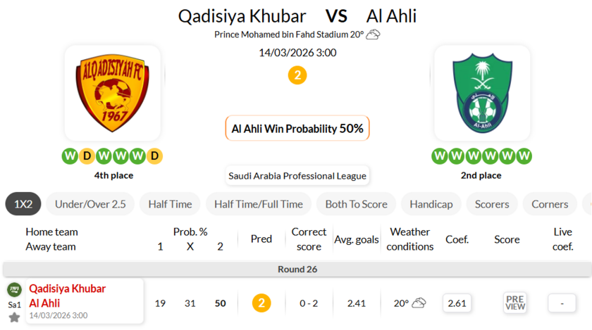 卡达西亚VS吉达国民