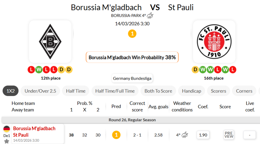 门兴格拉德巴赫VS圣保利
