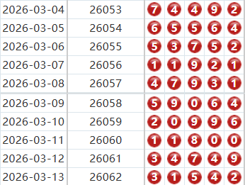 排列五分析走势图