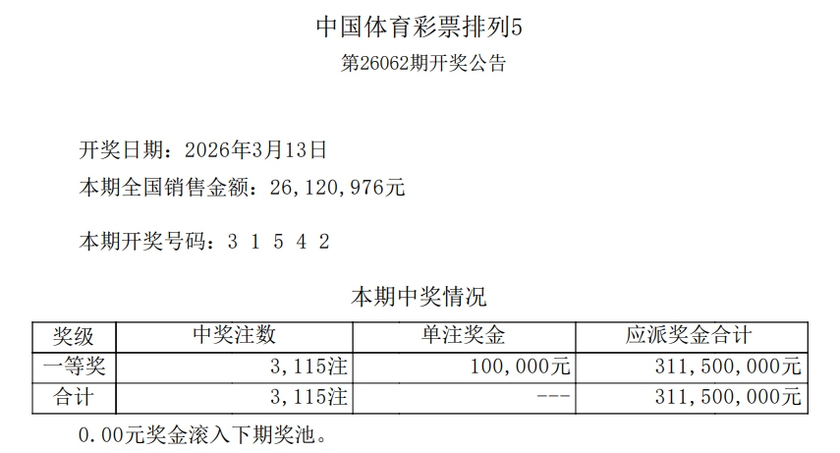 排列五开奖详情