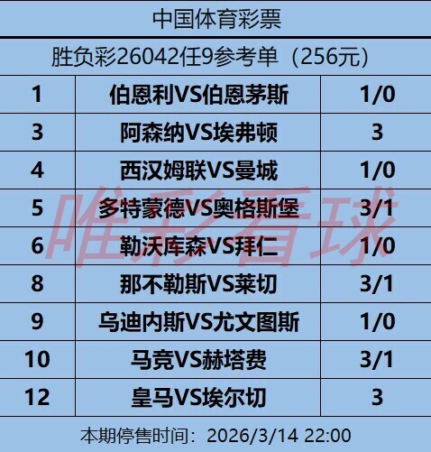 姜山冷门26042期