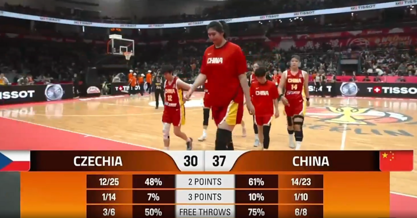 半场捷克女篮30-37中国女篮