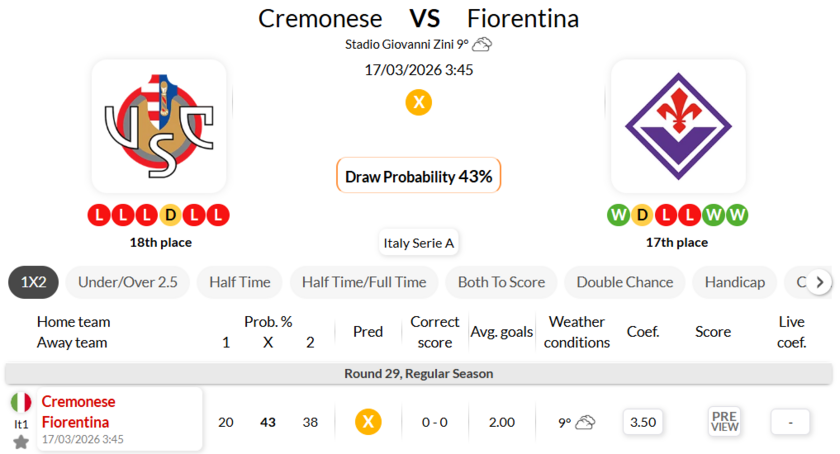 克雷莫纳VS佛罗伦萨
