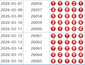 排列五分析走势图