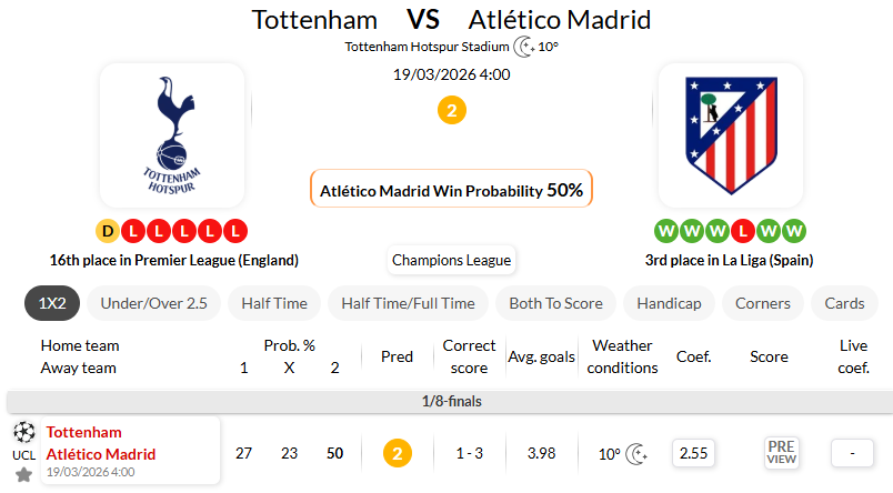 托特纳姆热刺VS马德里竞技