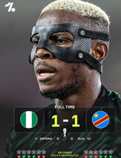 尼日利亚1-1平刚果后3-4点球落败