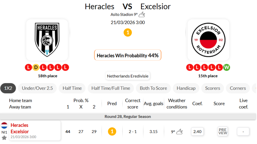 赫拉克勒斯VSSBV精英