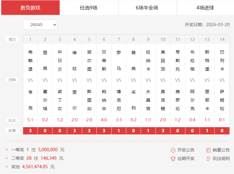 26045期足彩14场开奖