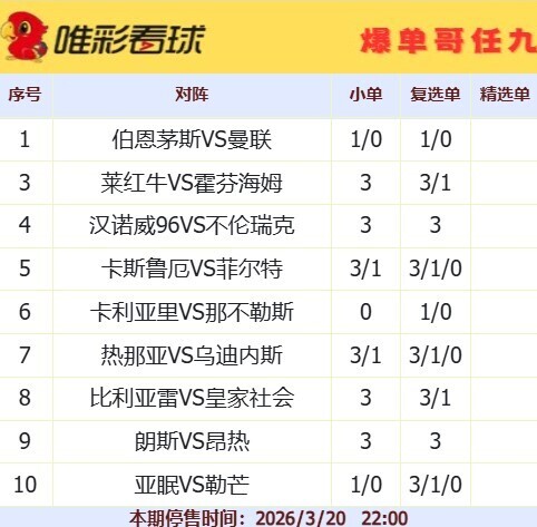 爆单哥26046期小单和复选单