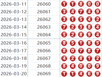 排列五分析走势图