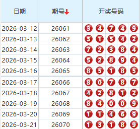 排列五分析走势图