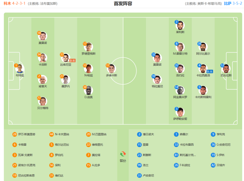 双方首发对阵已出