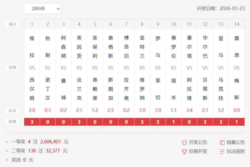 胜负彩第26048期十四场