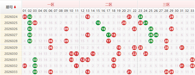 双色球第2026034期授渔看彩
