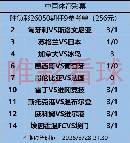 姜山冷门26050期