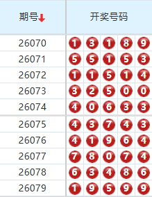排列五分析走势图