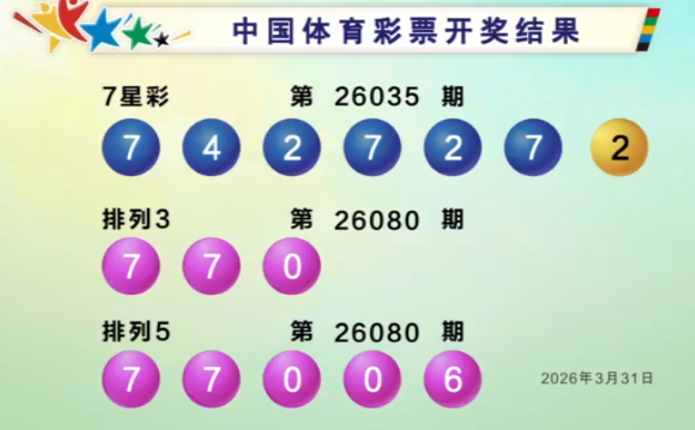 体彩开奖详情