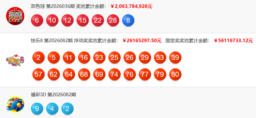 福彩开奖详情图