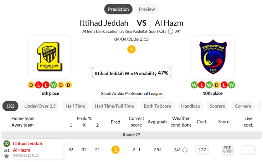 吉达联合 VS 哈森姆