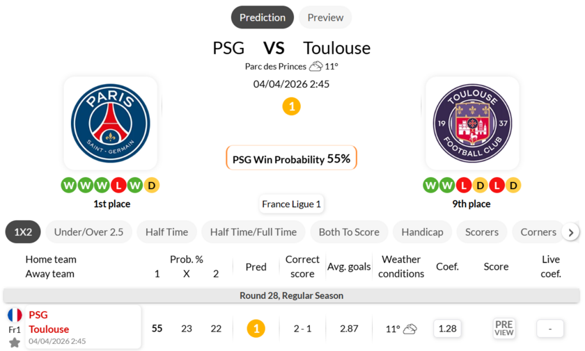 巴黎圣日耳曼VS图卢兹