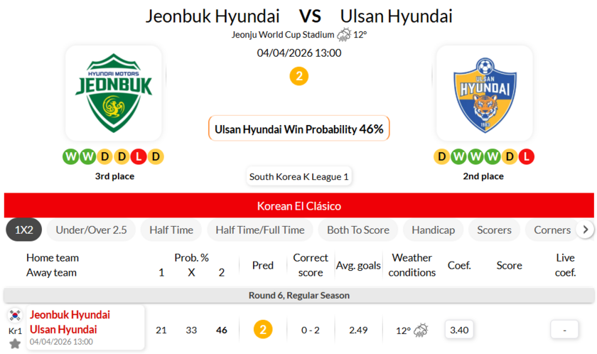 全北现代 VS 蔚山HD