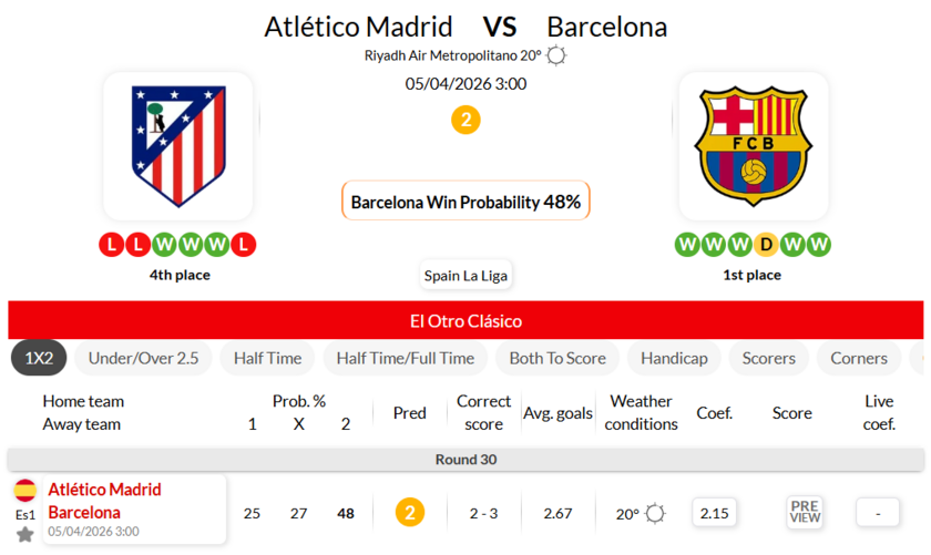 马德里竞技 VS 巴塞罗那